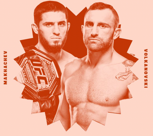 UFC Fight Night: Makhachev vs. Volkanovski